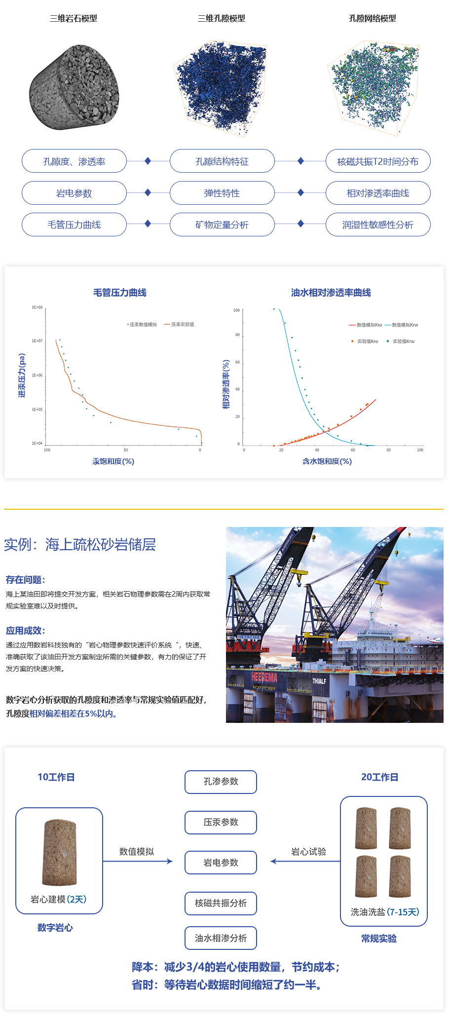 新宝GG官方网站图片